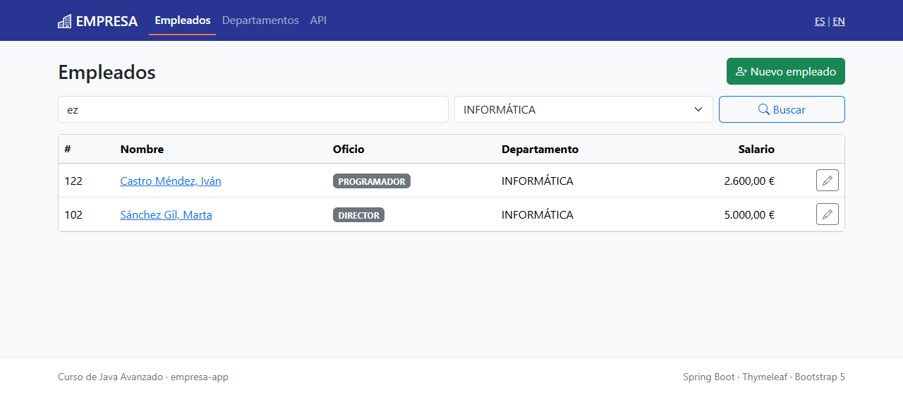 Resultado de buscar ez en el departamento de Informática: un empleado, Iván Castro Méndez