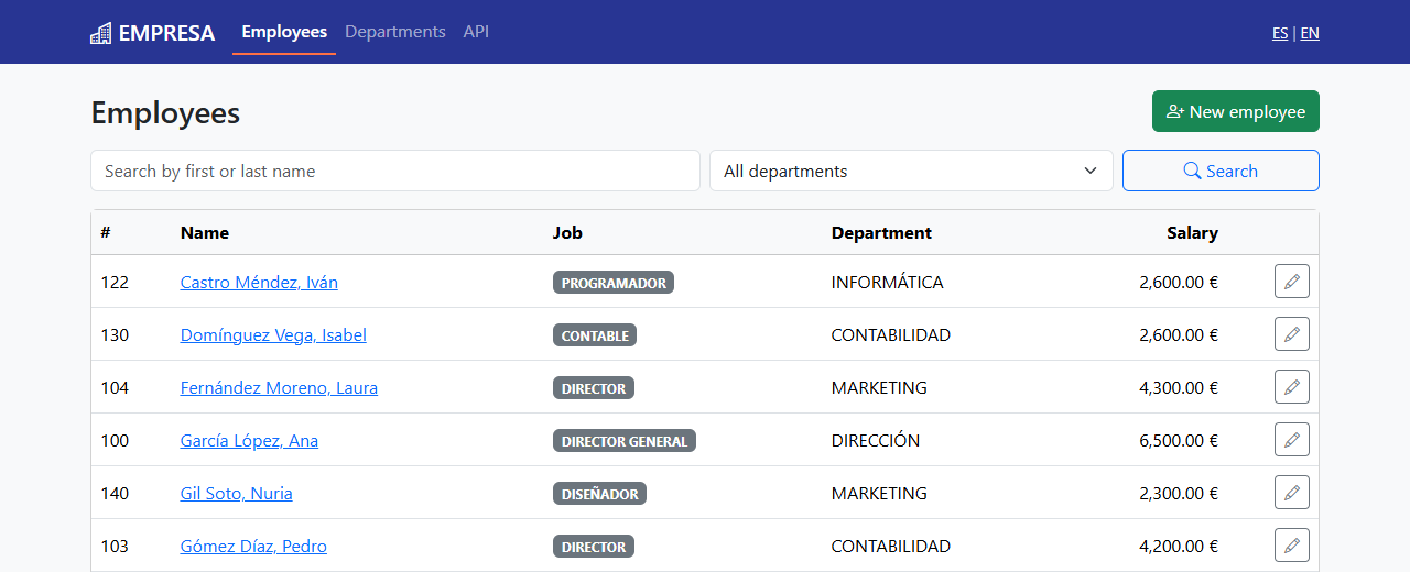 Listado de empleados con la interfaz en inglés: Employees, New employee, Search, Name, Job, Department, Salary e importes con formato 2,600.00 €